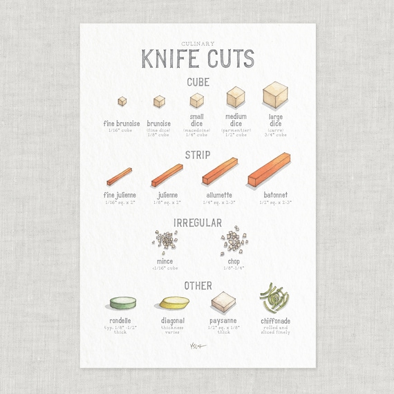 Knife Skills & Vegetable Cuts - Online Culinary School (OCS)