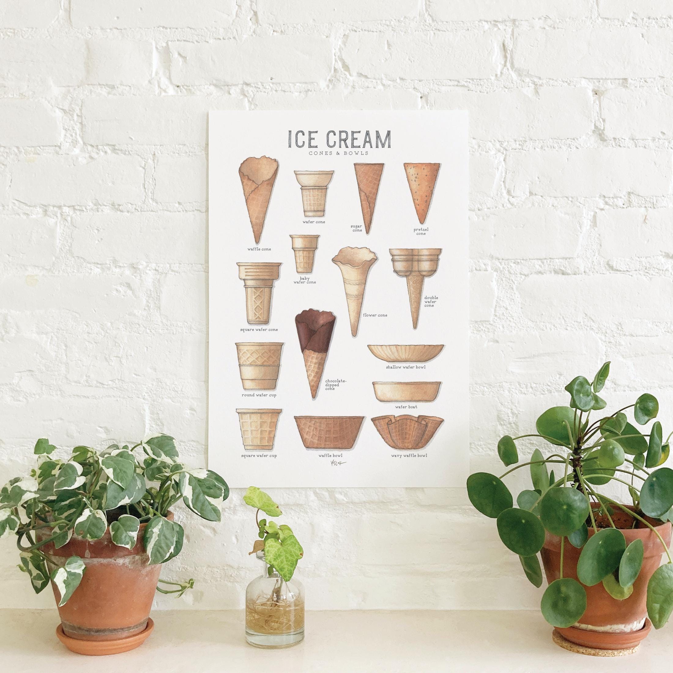 Ice Cream (cones & Bowls): Poster - Etsy