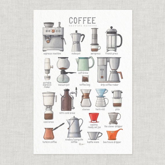 Coffee Brewing Methods Chart / Poster / Food / Illustrations Etsy