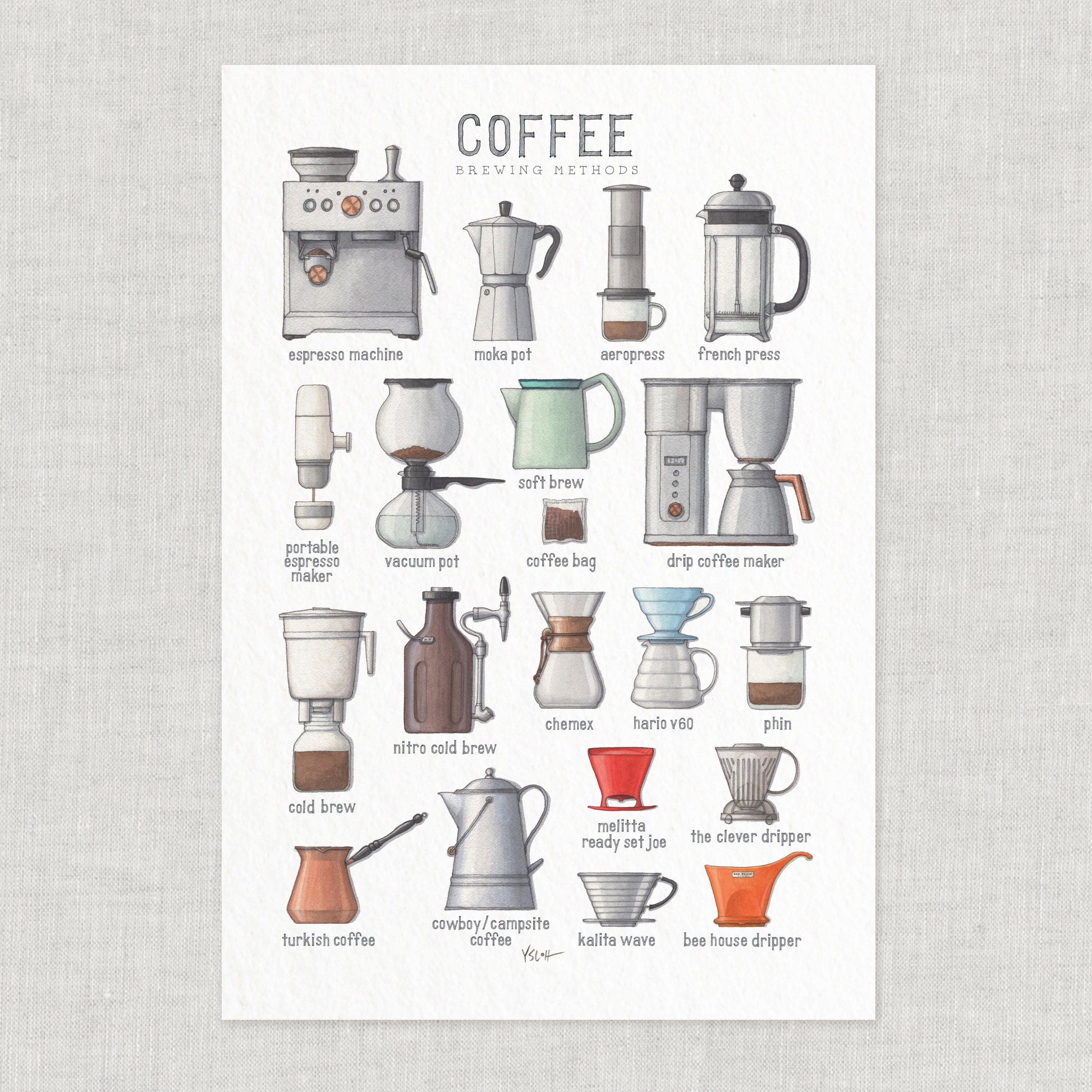 Quick Review: Coffeescerinis Coffee Machines