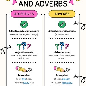 以下が含まれることがあります： ADJECTIVES AND ADVERBSというタイトルの教育用ポスター。2つの列があり、左側はfive birds、funny joke、blue penなどの例で形容詞を定義し、右側はquickly、yesterday、upstairsなどの例で副詞を定義しています。