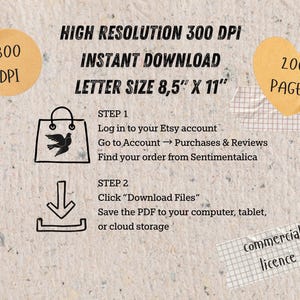 Instructional guide for downloading a digital junk journal kit from Etsy shop Sentimentalica. The cream textured background features verbatim text: "HIGH RESOLUTION 300 DPI", "INSTANT DOWNLOAD", and "LETTER SIZE 8,5'' X 11''". Step-by-step process includes logging into an Etsy account to find purchases and saving the PDF to cloud storage. Aesthetic stickers display "300 DPI", "200 PAGES", and "commercial licence". Icons show a shopping bag and download arrow. Perfect for scrapbooker and DIY art.