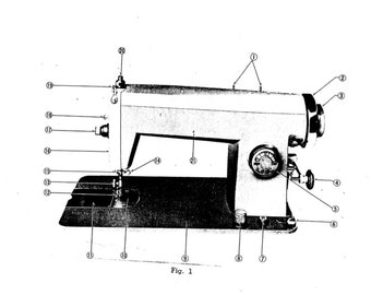Digital instructions manual for White 65 sewing machine