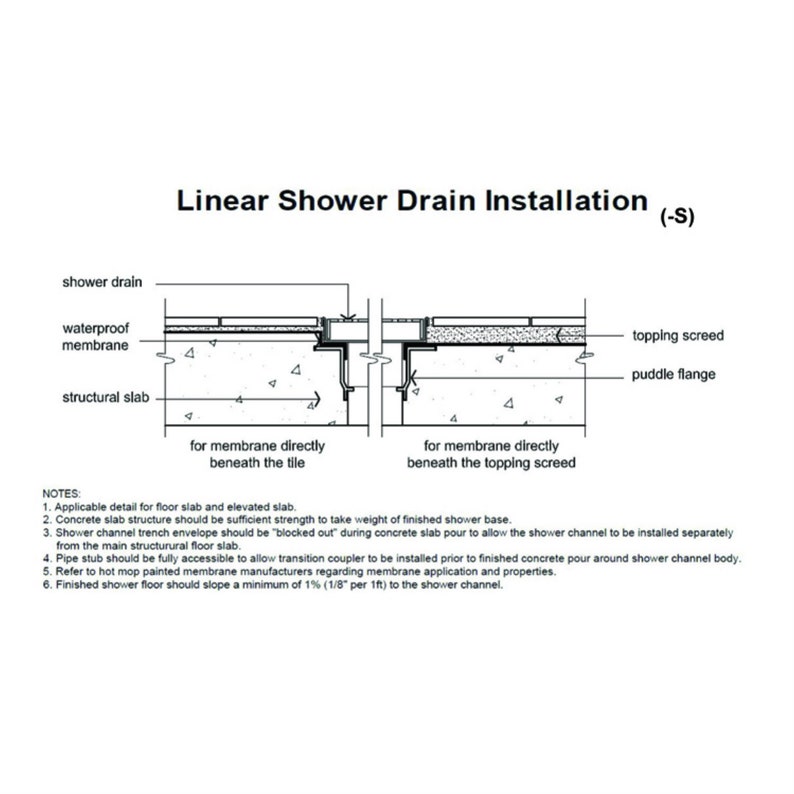 Zipper Cut Brushed Stainless Steel Long Shower Channel Drain Etsy