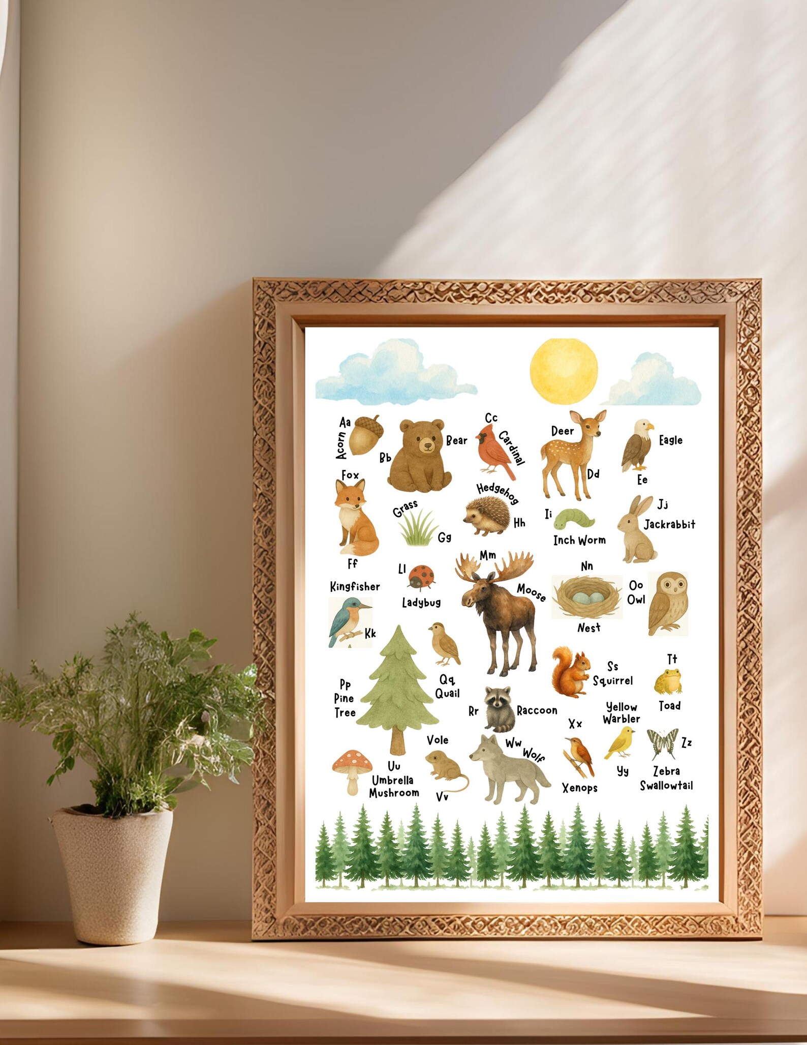 Woodland Animal Alphabet Chart: Printable Watercolor Nursery ABC Wall ...