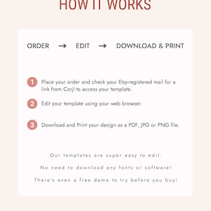 May include: A graphic with instructions on how to order, edit, and download printable templates. The graphic includes the text "HOW IT WORKS", "ORDER", "EDIT", "DOWNLOAD & PRINT", and numbered steps with instructions. The graphic also includes the text "HAPPYTIMESDIGITAL.ETSY.COM".