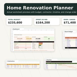 Può includere: Un pianificatore digitale per la ristrutturazione della casa con fogli di lavoro per dashboard, budget delle stanze, appaltatori, cronologia e ordini di modifica, che mostra dati finanziari dettagliati e stati dei progetti.