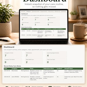 May include: A digital dashboard interface displayed on a laptop screen, featuring a care recipient summary with sections for active caregivers, medications, upcoming appointments, and a table of recent daily care notes with dates, names, and tasks.