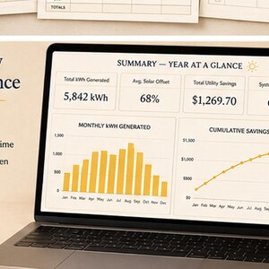 May include: A laptop screen displaying a solar energy performance dashboard titled Summary Year at a Glance with charts showing 5,842 kWh generated, 68% solar offset, $1,269.70 in savings, and 62% system payback, alongside text about tracking energy savings.