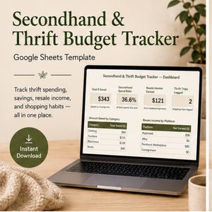 Secondhand & Thrift Budget Tracker | Google Sheets Savings Log | Printable Resale Income Planner