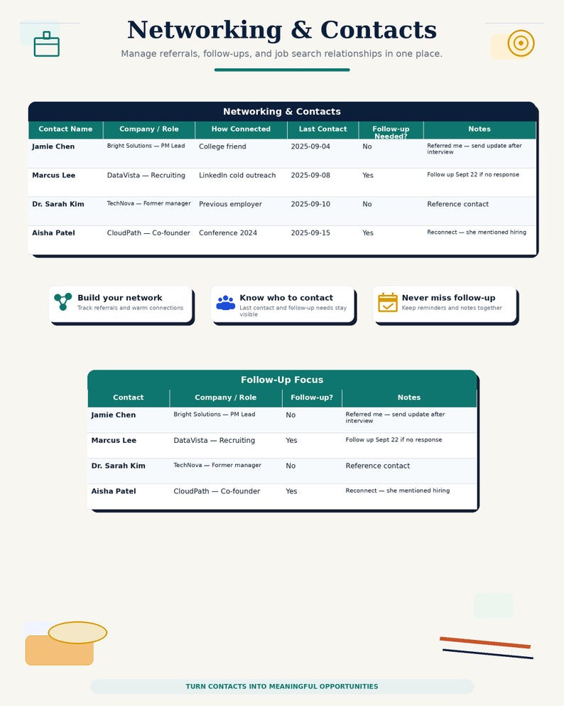 May include: A digital template titled Networking & Contacts featuring two tables for tracking professional relationships. The layout includes columns for contact name, company, connection method, dates, follow-up status, and notes, with icons for networking tasks.
