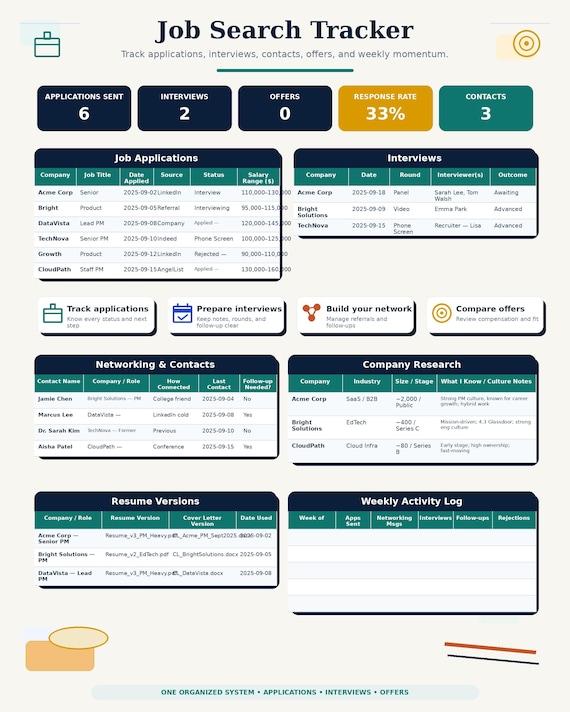 Job Search Tracker Spreadsheet | Application Log, Interview Notes, Offer Comparison, Networking, Weekly Activity | Download