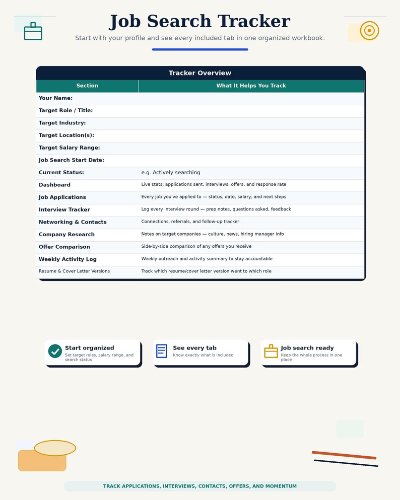 May include: A Job Search Tracker digital workbook template featuring a Tracker Overview table with sections for target role, industry, salary, and status. It includes columns for dashboard, applications, interviews, networking, and resume versions.