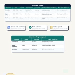 May include: An Interview Tracker document featuring a table with columns for company, date, round, interviewer, outcome, questions, and notes. It includes an Interview Prep Snapshot table, three feature boxes, and the text Turn every interview into a prepared next step.