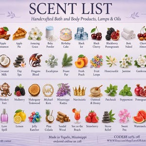K&ouml;nnte beinhalten: Eine Duftliste mit dem Titel SCENT LIST Handcrafted Bath and Body Products, Lamps & Oils. Sie zeigt Reihen kleiner Symbole, die verschiedene D&uuml;fte wie Apfel, Zimt, Kokosnuss, Blumen, Fr&uuml;chte und S&uuml;&szlig;igkeiten darstellen, jeweils mit ihrem Namen.