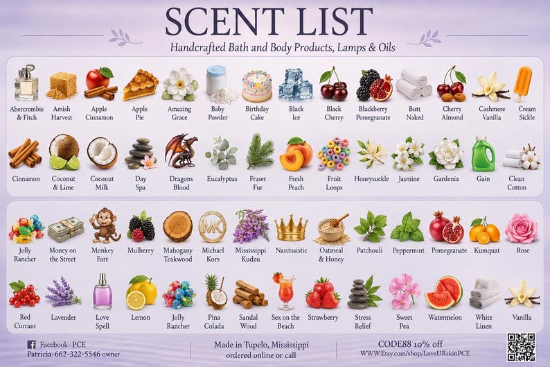 K&ouml;nnte beinhalten: Eine Duftliste mit dem Titel SCENT LIST Handcrafted Bath and Body Products, Lamps & Oils. Sie zeigt Reihen kleiner Symbole, die verschiedene D&uuml;fte wie Apfel, Zimt, Kokosnuss, Blumen, Fr&uuml;chte und S&uuml;&szlig;igkeiten darstellen, jeweils mit ihrem Namen.