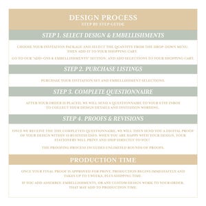 May include: A step-by-step guide for designing invitations. The guide outlines the process from selecting a design and embellishments to completing a questionnaire, receiving proofs, and production time. The guide mentions that production takes up to 3 weeks, plus shipping time.