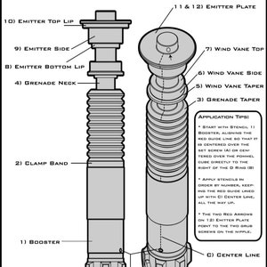 May include: A black and white diagram showing two different views of a lightsaber weathering stencil. The stencil is labeled with numbers and letters, and includes instructions for applying the stencil. The stencil is designed to create a weathered look on a lightsaber.