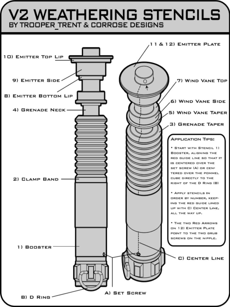 May include: A black and white diagram showing two different views of a lightsaber weathering stencil. The stencil is labeled with numbers and letters, and includes instructions for applying the stencil. The stencil is designed to create a weathered look on a lightsaber.