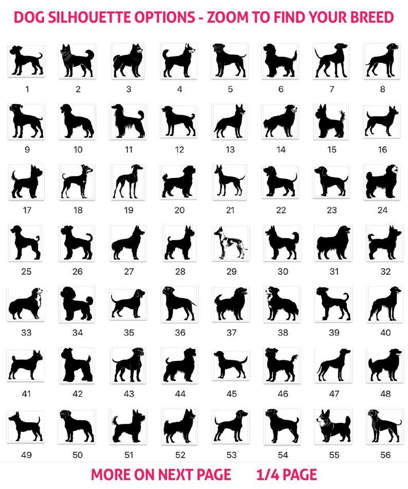 a grid of silhouettes of various dog breeds, with each silhouette representing a different breed. The silhouettes are arranged in rows and columns, and the image includes text that provides information about the silhouettes, such as "Zoom to find your breed" and "MORE ON NEXT PAGE 1/4 PAGE".
