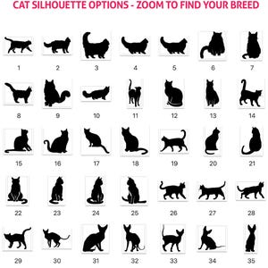 a collection of silhouettes depicting various cat and dog breeds, along with a directional arrow pointing to the "DOG SILHOUETTE OPTIONS - ZOOM TO FIND YOUR BREED" section.