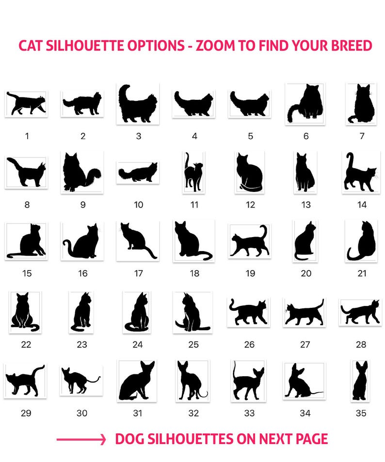 a collection of silhouettes depicting various cat and dog breeds, along with a directional arrow pointing to the "DOG SILHOUETTE OPTIONS - ZOOM TO FIND YOUR BREED" section.