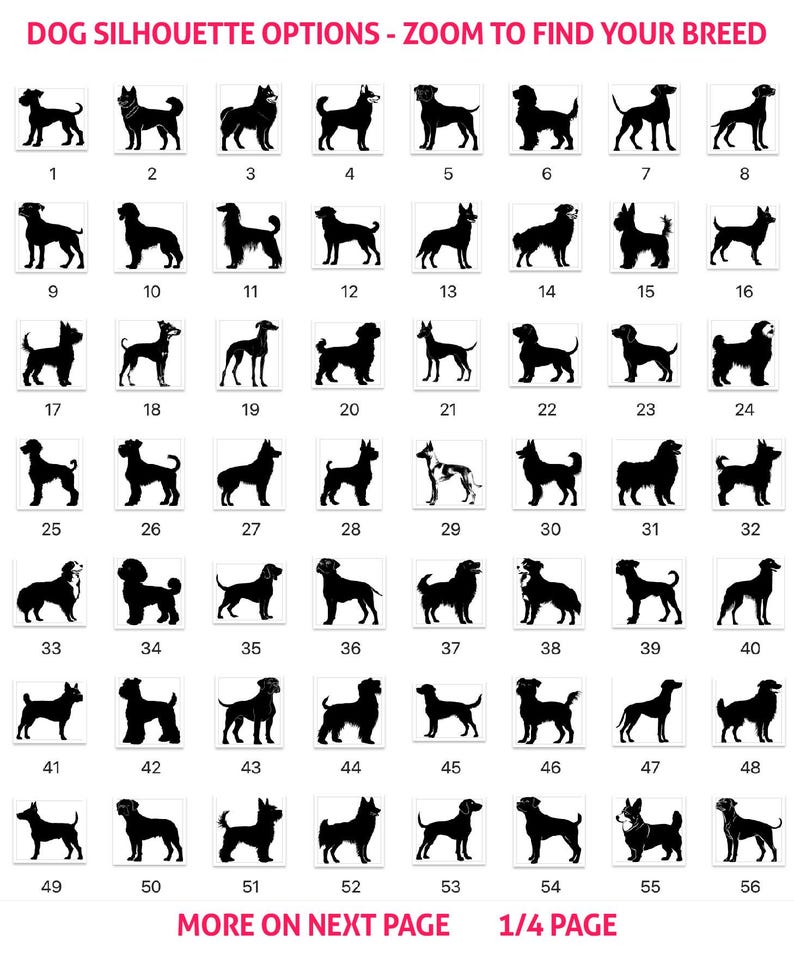 a grid of silhouettes of various dog breeds, with each silhouette representing a different breed. The silhouettes are arranged in rows and columns, and the image includes text that provides information about the silhouettes, such as "Zoom to find your breed" and "MORE ON NEXT PAGE 1/4 PAGE".