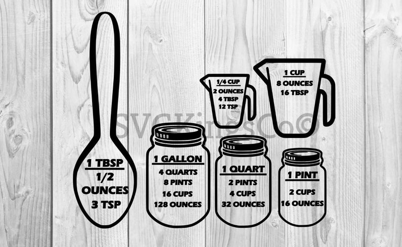 Kitchen Measurement Chart Svg