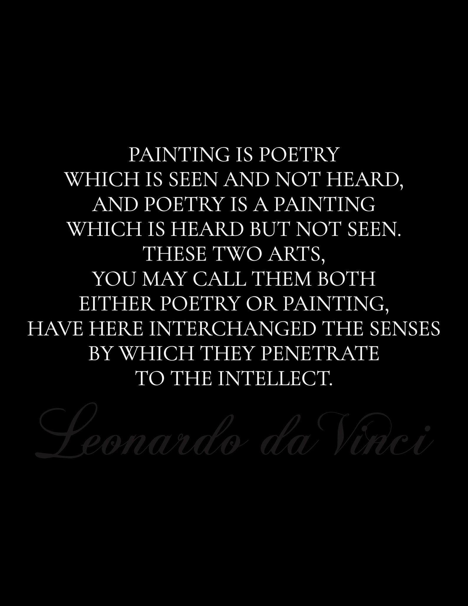 Painting is Poetry Quote Leonardo Da Vinci Literary Poster - Etsy