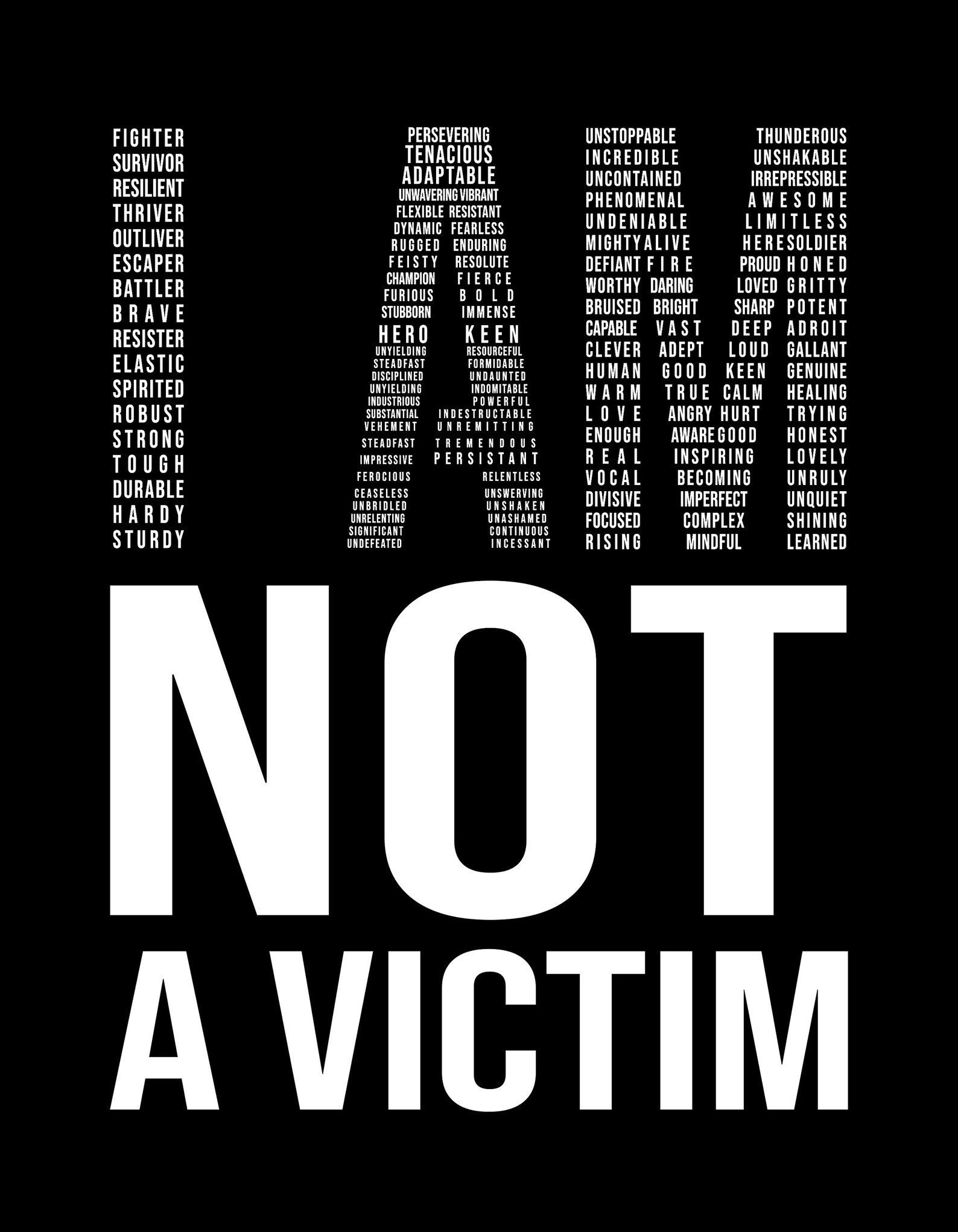 I Am Not A Victim Empowerment Poster / Inspirational Quote / Etsy