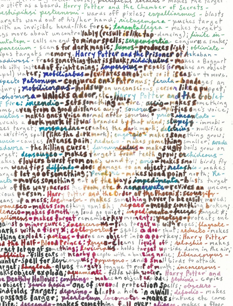Harry Potter Posters, Made With a List of All Spells and Hexes From the ...