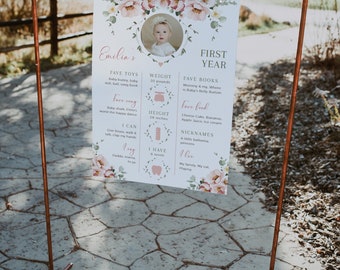 Editable first birthday milestone poster, pink flowers birthday milestone sign, floral birthday milestone board with photo baby girl - C179