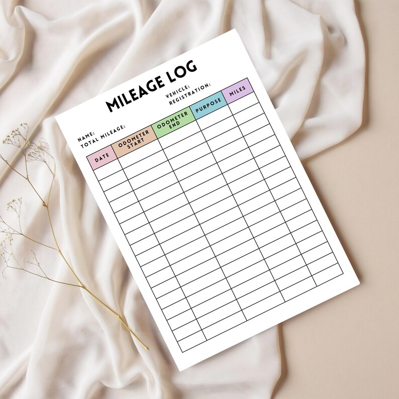 Mileage Tracker Printable | Monthly Mileage Report Form | Miles Log ...