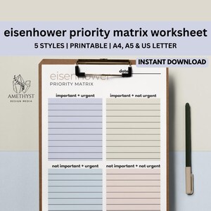 Eisenhower Matrix Printable, Priority Matrix, Time Management, Decision Matrix, Task Priority Tracker, Project Management, Planning
