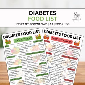 Elenco di alimenti per il diabete / Download immediato / Idee per pasti per il diabete / Elenco della spesa per il diabete / Elenco di alimenti a basso contenuto di zucchero / Dieta pre-diabete