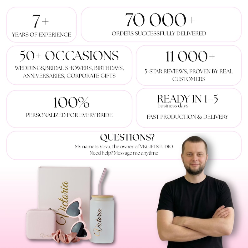 May include: A gift set featuring a white box, a small pink square case, heart-shaped sunglasses, a scrunchie, and a frosted glass tumbler with a straw, all personalized with the name Victoria. Text details business statistics and owner contact.