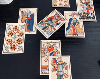 Decision-Making Tarot Spread – Clear Guidance for “Should I or Shouldn’t I” Questions – PDF Reading