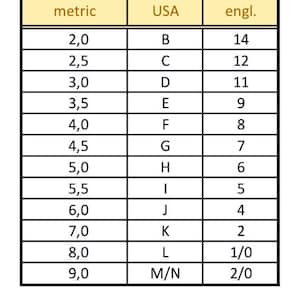 May include: A chart showing the conversion between metric, USA, and English sizing for clothing. The chart shows sizes from 2.0 to 9.0 in metric, B to M/N in USA sizing, and 14 to 2/0 in English sizing.