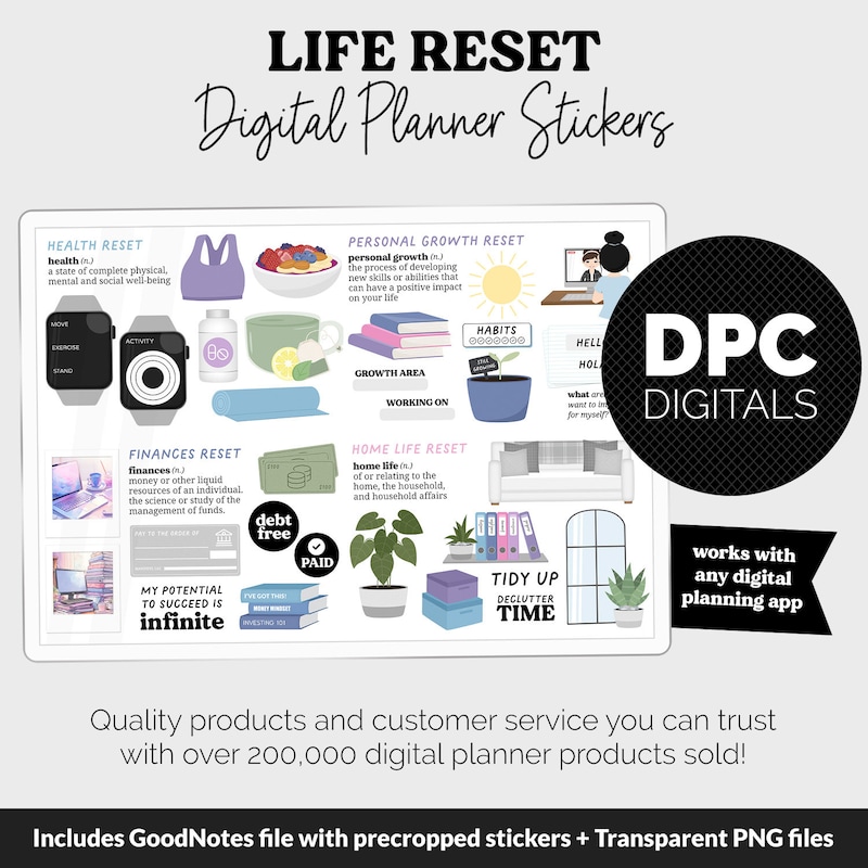 Life Reset Templates - Etsy