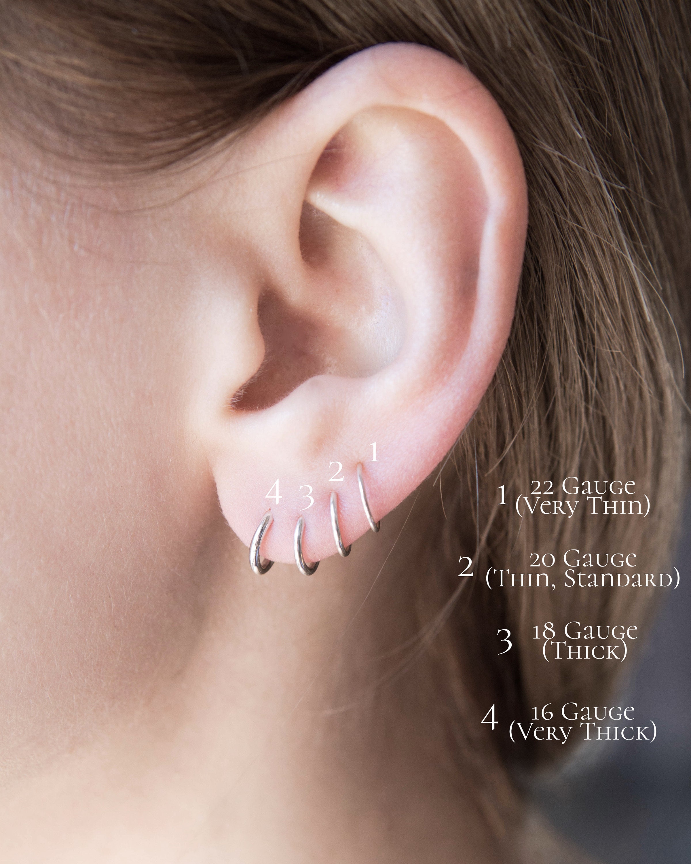Standard daith gauge sale