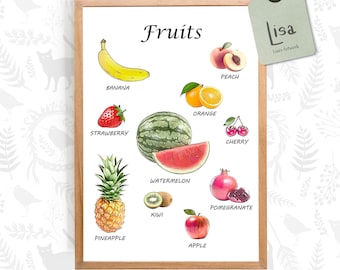 classroom posters, fruits, food print, classroom decor, playroom decor, montessori printable, homeschool, printable wall art