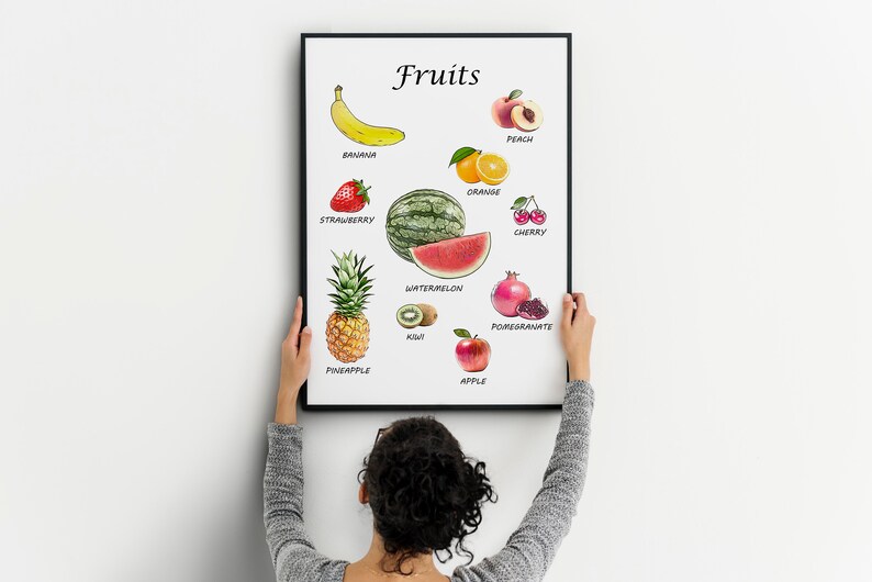 Classroom Posters Fruits Food Print Classroom Decor - Etsy