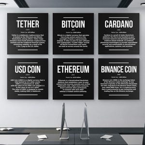 6x Cryptocurrency Wall Art Prints  Bitcoin  Ethereum Office Decor  Crypto Trader Market Cap Posters