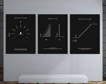 3x Success Motivational Wall Decor Canvas Prints Office Decor 3 Pieces Bundle Set Entrepreneur Art Motivation Quote, Modern Art Office Sign