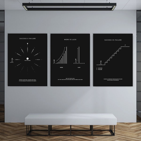 3x Success Motivations-Wand-Dekor Leinwand Drucke Bürodeko 3-teiliges Bundle-Set Entrepreneur Art Motivationszitat, moderne Kunst Büroschild
