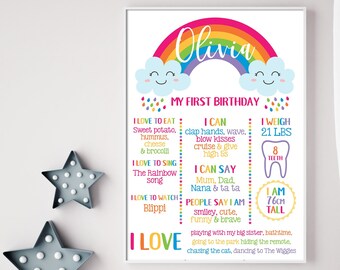 Rainbow 1st Birthday Etsy