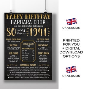 Unique 1991 Birthday Poster 30th Anniversary Gifts In This Year Printed Artwork 30th Birthday Ideas