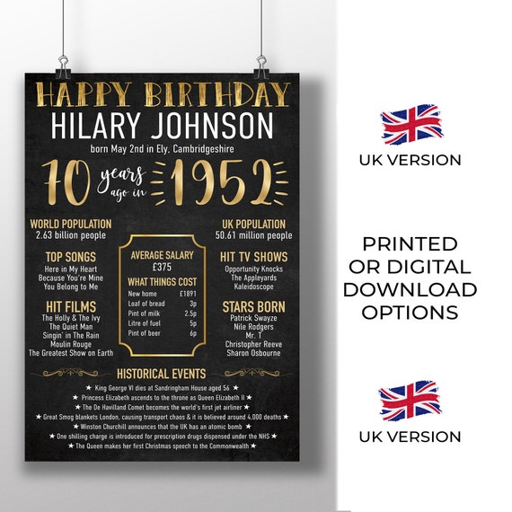 Cadeau Du 70e Anniversaire Il Y A 70 Ans Retour En 1952 Etsy France