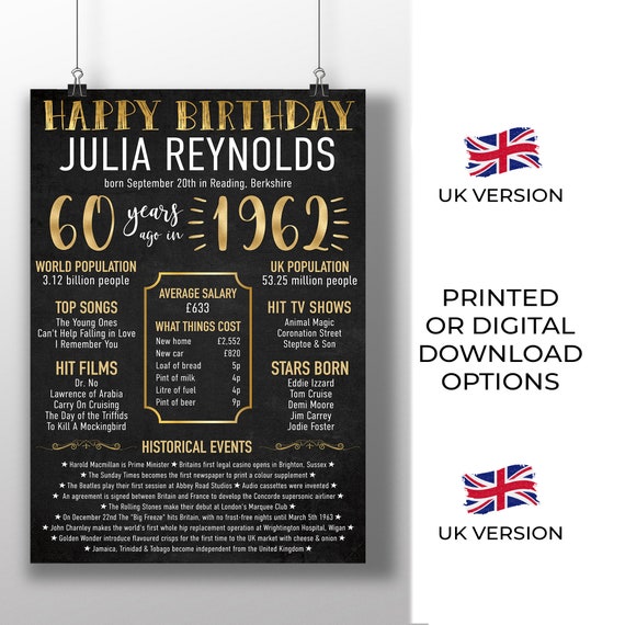 60th Birthday Gift 60 Years Ago Back In 1962 60th Etsy Singapore 60th Birthday Gift 60 Years Ago Back In 1962 60th Etsy Singapore