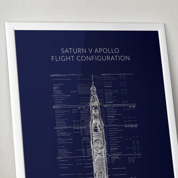 Saturn V Apollo Flight Configuration Schematic